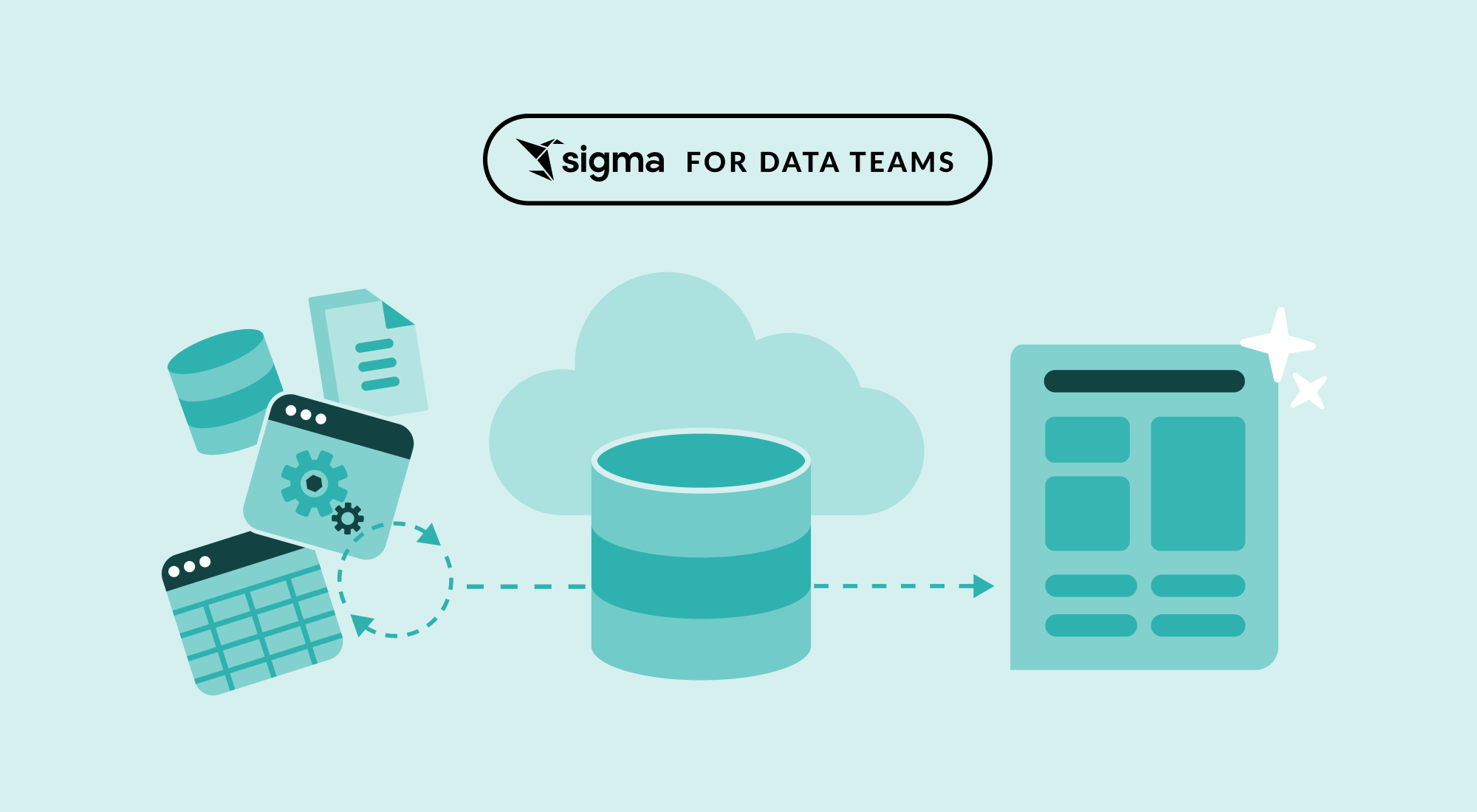 Transforming Data into Actionable Insights: The Sigma Computing Story